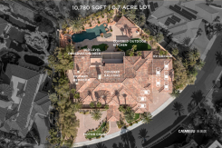 2540 Red Arrow Drive